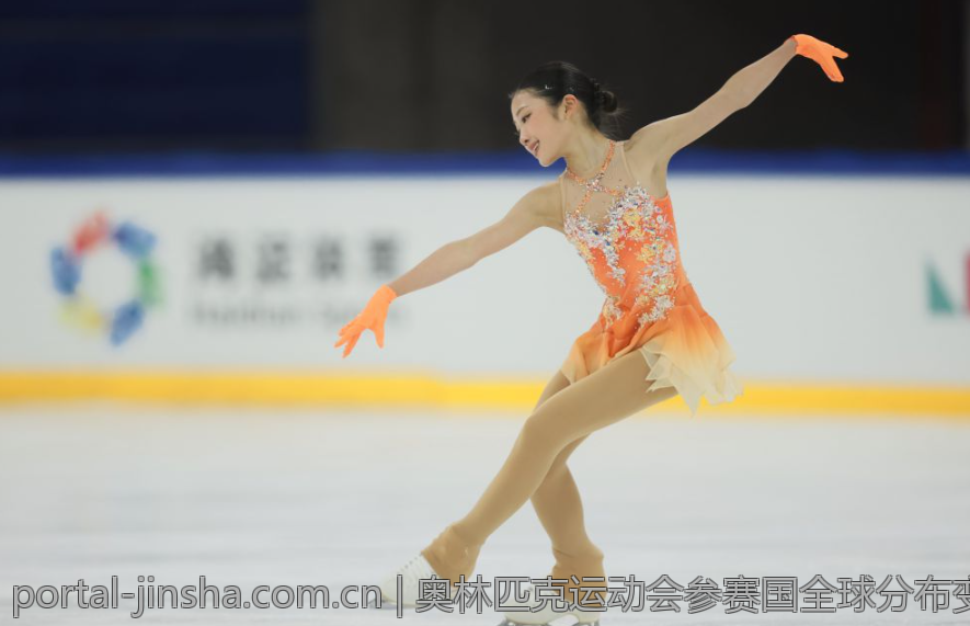 奥林匹克运动会参赛国全球分布变化