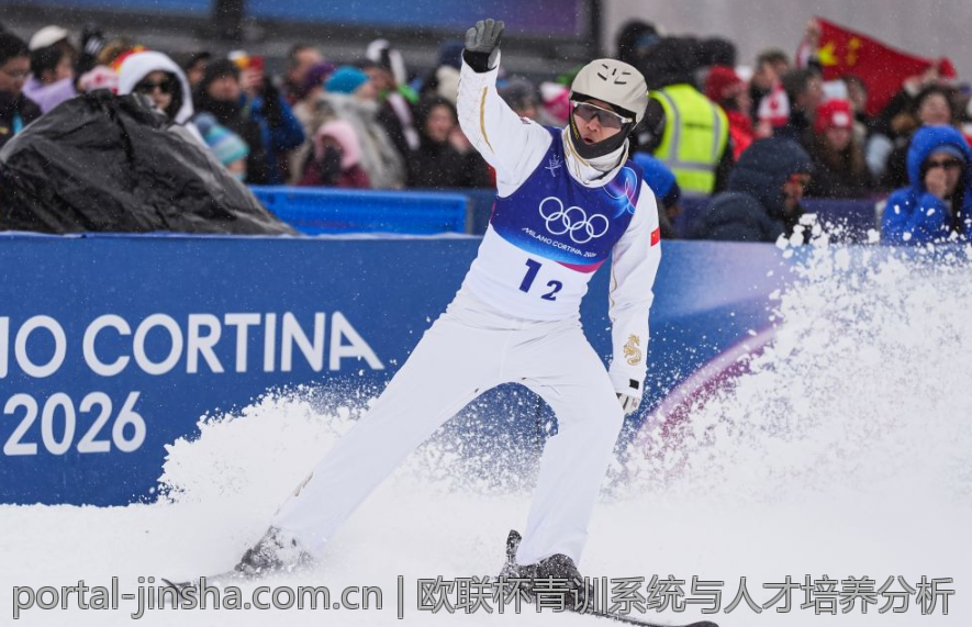 欧联杯青训系统与人才培养分析