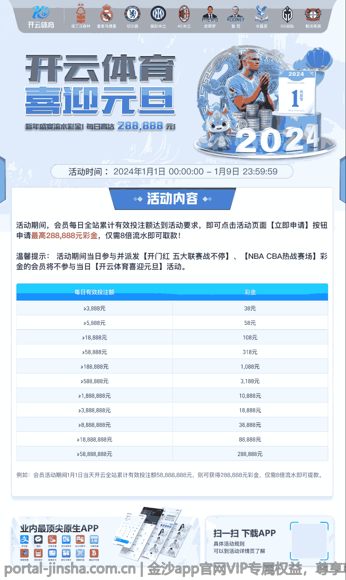 金沙app官网VIP专属权益，尊享尊贵体验