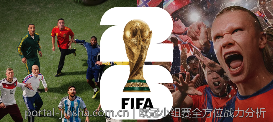 欧冠小组赛全方位战力分析