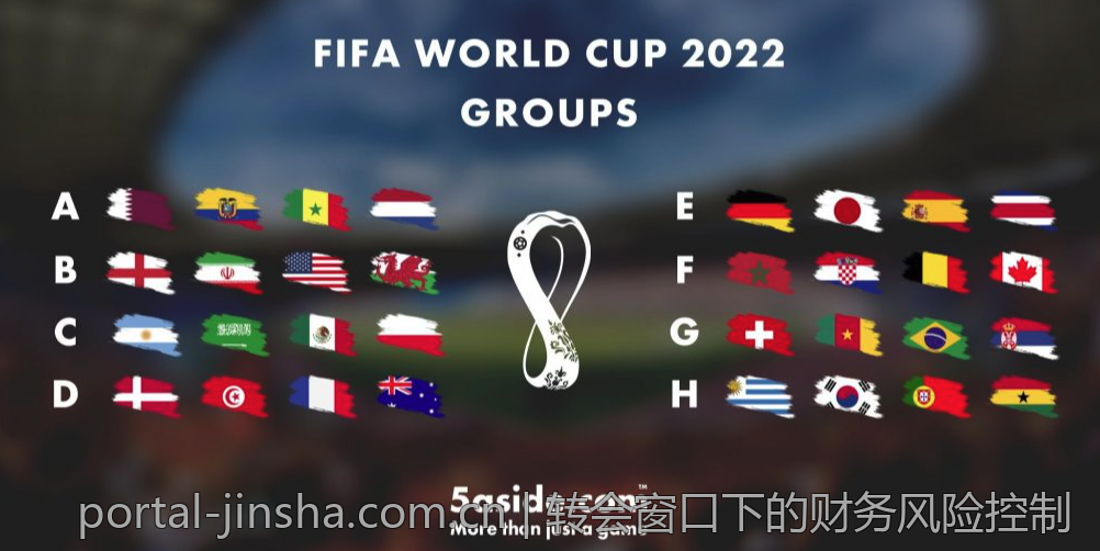 转会窗口下的财务风险控制